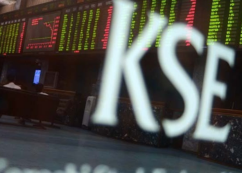 PSX closes in red zone as KSE-100 sheds 1,073 points