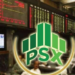 PSX hits another record high amid policy rate cut hopes