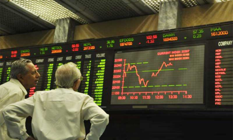 KSE-100 plummets nearly 1,600 points amid late-session selling