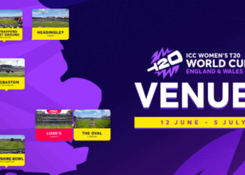 Women’s T20 World Cup 2026 dates, venues officially announced