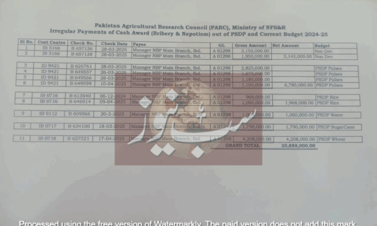 Massive corruption scandal hits PARC: over Rs250 million embezzled in five months