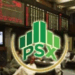 PSX tumbles 949 points as tax hikes and IMF tensions trigger investor panic