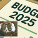 Balochistan unveils record-high Rs 1,028 billion surplus budget