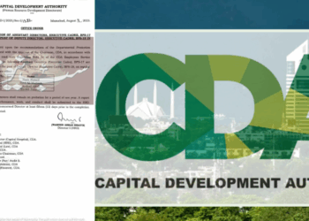 SUB NEWS Exclusive- CDA promotes four junior officers to grade-18, senior staff express concern