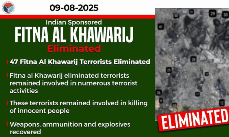 Security forces kill 47 India-backed terrorists in two-day Zhob operation