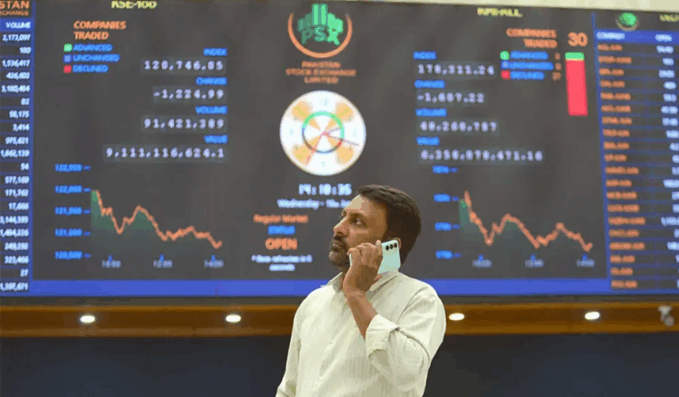 PSX extends record rally, KSE-100 closes near 169,000