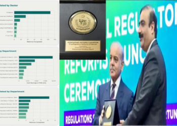 DRAP tops institutional performance rankings, surpasses SBP and FBR