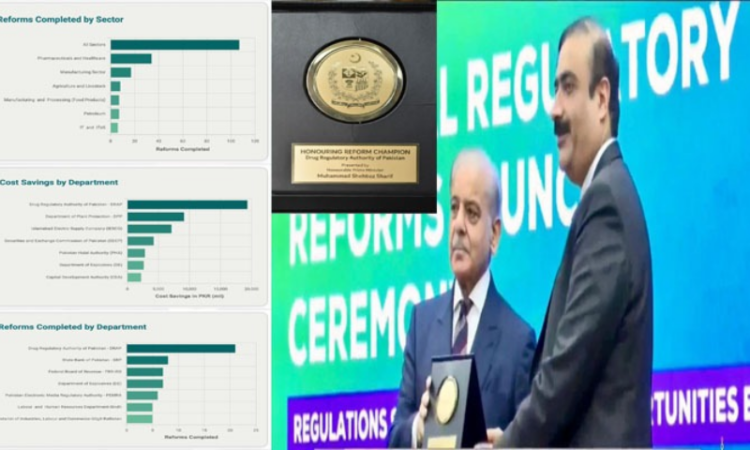 DRAP tops institutional performance rankings, surpasses SBP and FBR