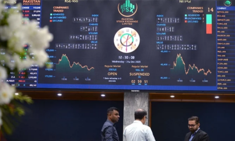PSX breaks 185,000-point barrier as banking rally fuels bullish momentum
