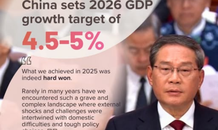 China sets 2026 economic growth target at 4.5–5 percent