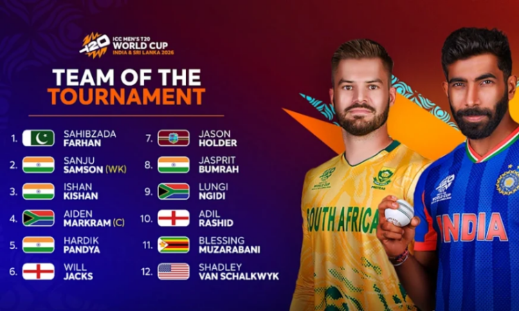 Farhan, Samson headline ICC T20 World Cup 2026 Team of the Tournament