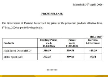 Pakistan raises petrol price by rs6.51, diesel by rs19.39 per litre
