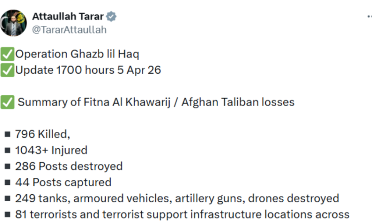 Security forces foil border attack in KP, 37 militants killed: Tarar