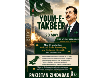 Youm-e-Takbeer symbolizes Pakistan’s sovereignty and defensive strength: Chairman Senate Gilani