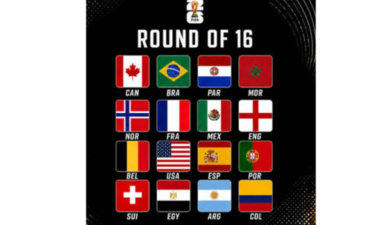FIFA World Cup 2026: round of 16 line-up confirmed as knockout battle begins