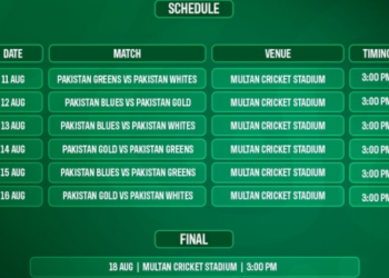 PCB announces squads, schedule for National Champions Cup 2026