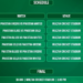 PCB announces squads, schedule for National Champions Cup 2026