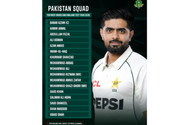PCB names 17-member squad for West Indies, England Tests; Babar Azam appointed captain