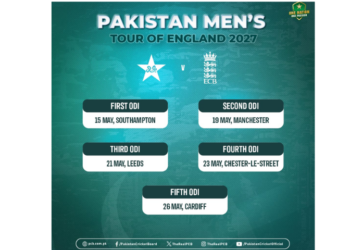 PCB announces Pakistan's five-match ODI tour of England ahead of 2027 World Cup