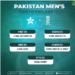 PCB announces Pakistan's five-match ODI tour of England ahead of 2027 World Cup