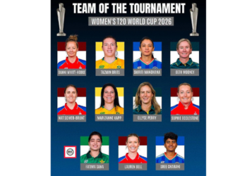 Pakistan captain Fatima Sana named in ICC Women’s T20 World Cup team of the tournament