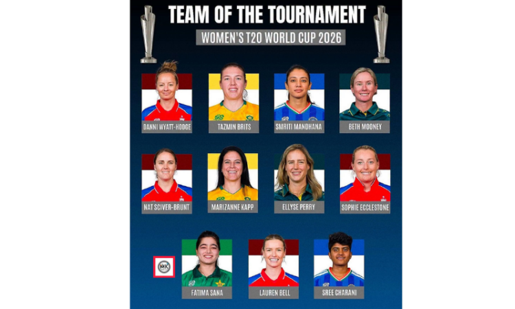 Pakistan captain Fatima Sana named in ICC Women’s T20 World Cup team of the tournament
