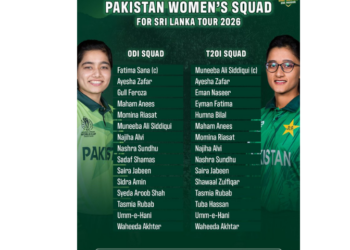 PCB announces squads for Sri Lanka ODI and T20I series
