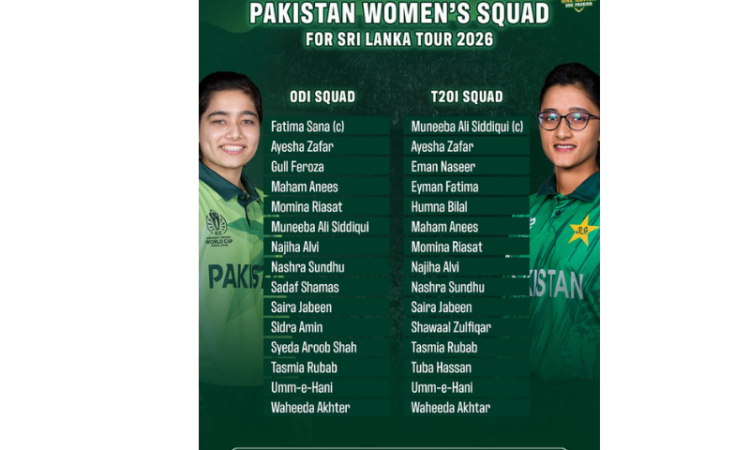 PCB announces squads for Sri Lanka ODI and T20I series