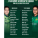 PCB announces squads for Sri Lanka ODI and T20I series