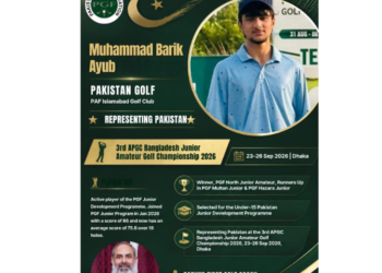 Pakistan junior golf team departs for Dhaka for APGC championship