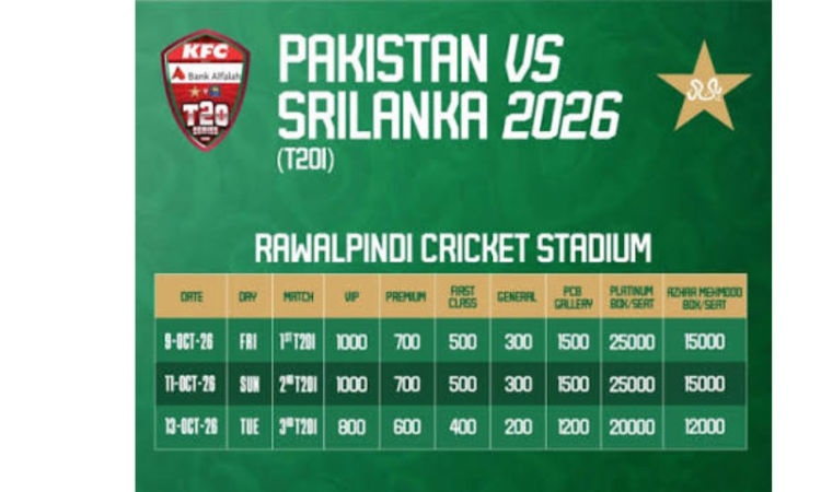 PCB announces ticket prices for Pakistan’s home international season